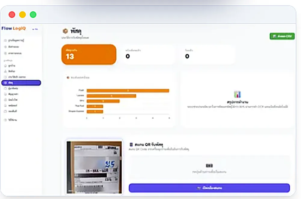 Dashboard สรุปข้อมูลพัสดุทุกกล่องของ Flow LogiQ