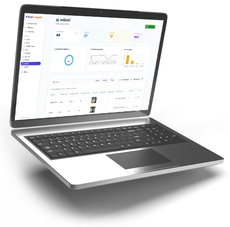 โน้ตบุ๊คแสดง Dashboard Flow LogiQ